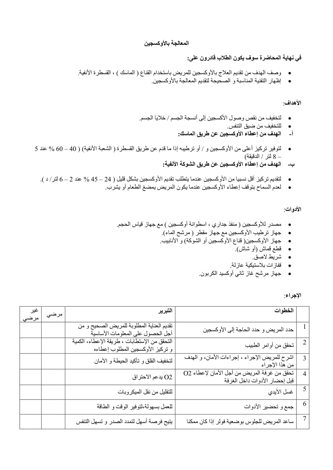 غلاف تقرير المعالجة بالأوكسجين