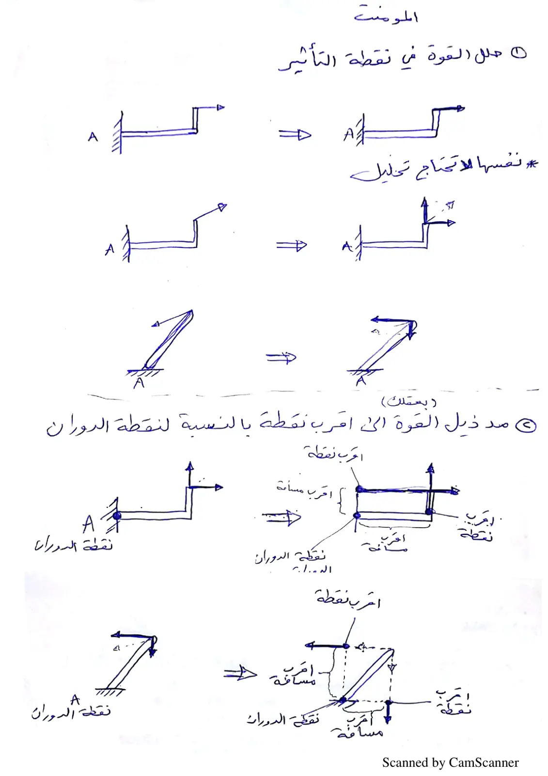 غلاف تقرير المومنت