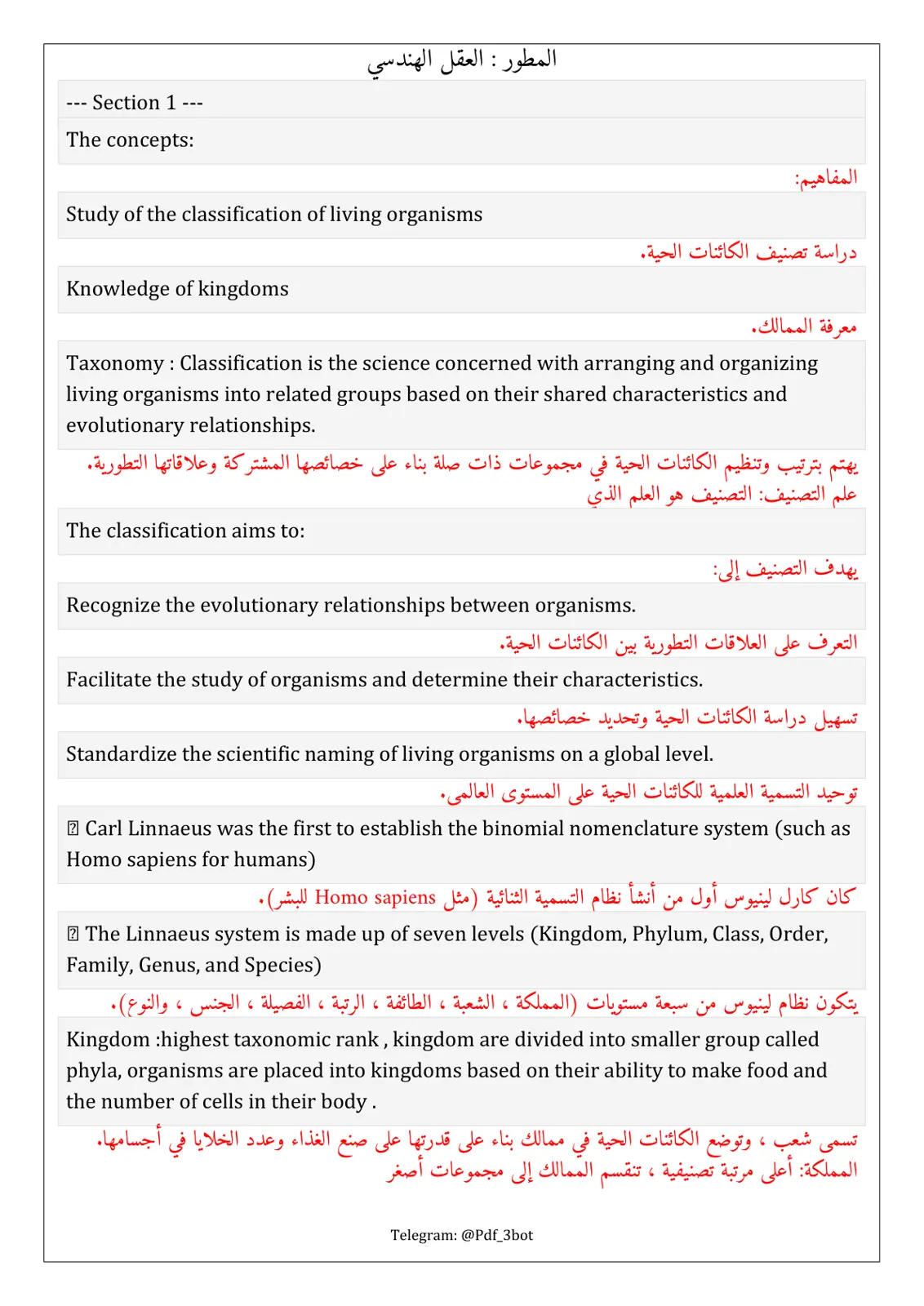 غلاف تقرير Study of the Classification of Living Organisms