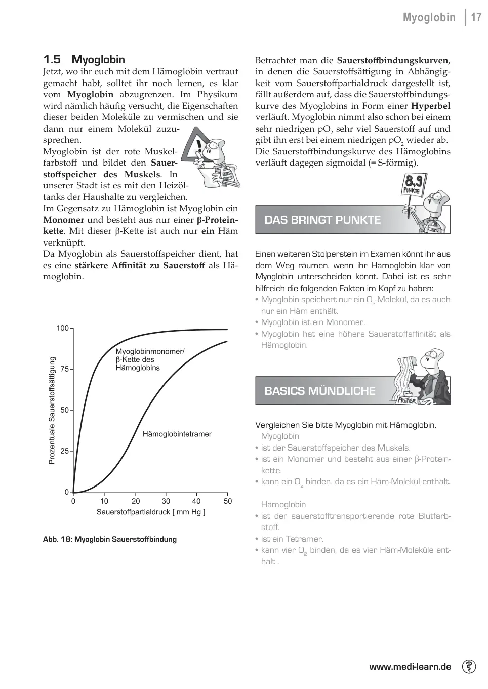 غلاف تقرير Myoglobin