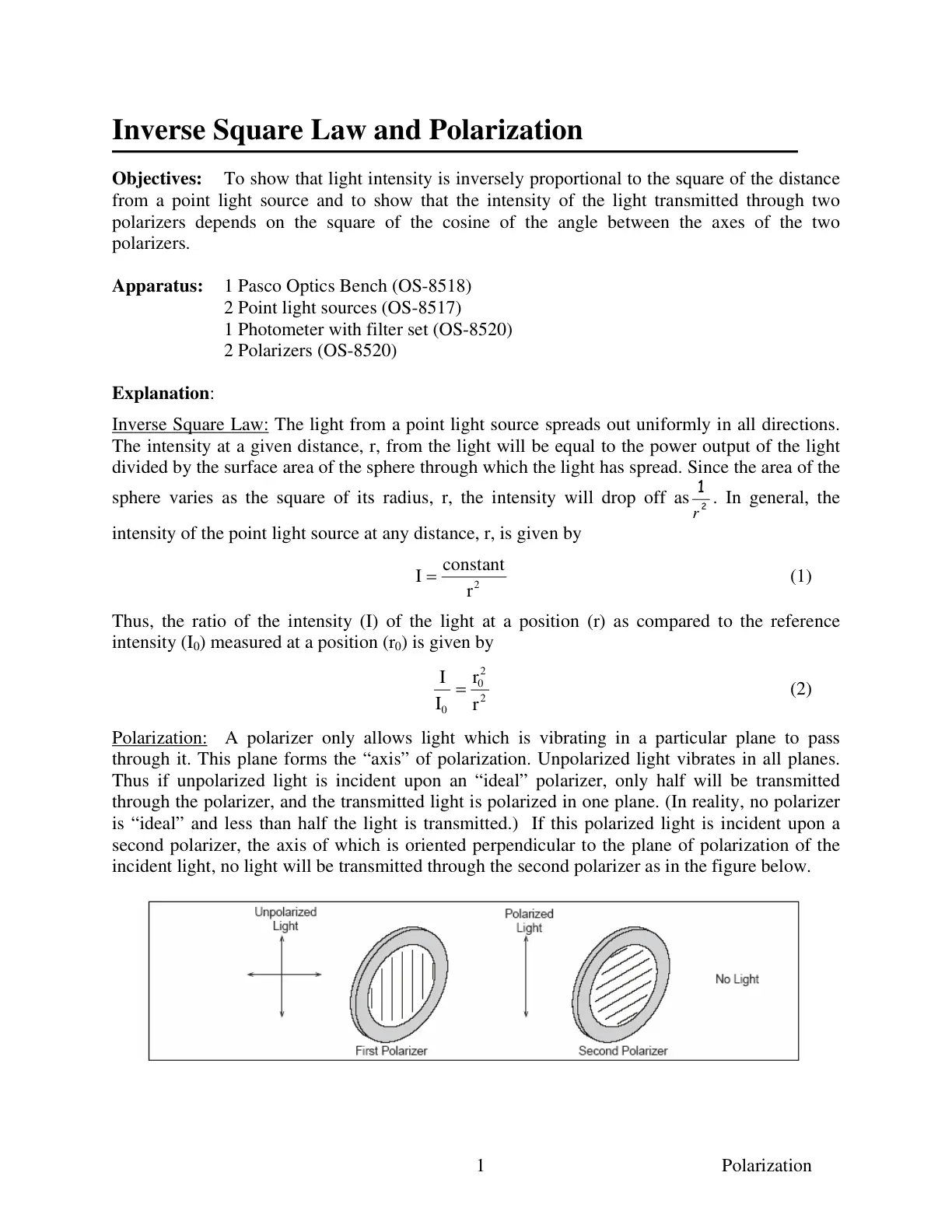 غلاف تقرير Inverse Square Law and Polarization