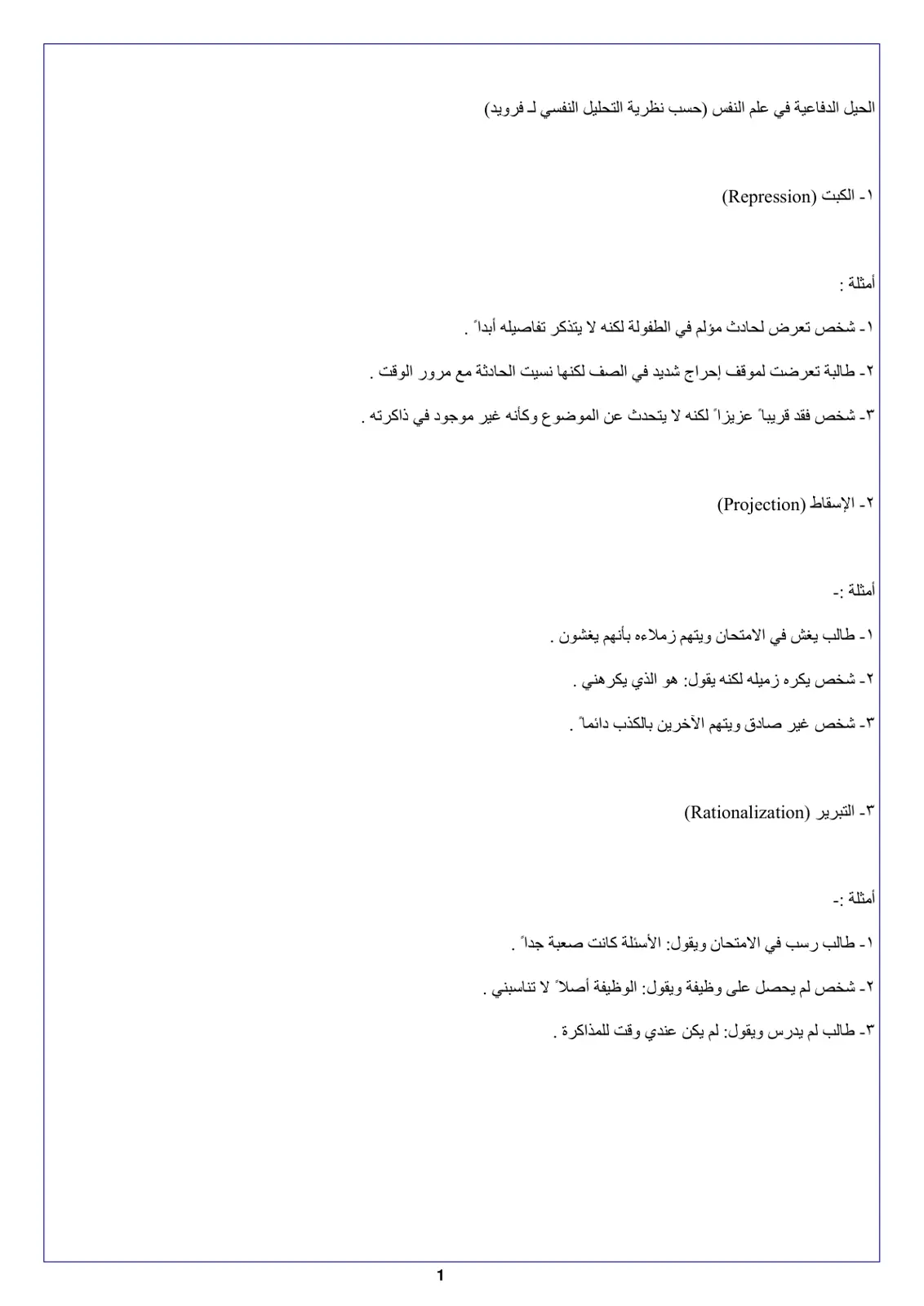 غلاف تقرير الحيل الدفاعية في علم النفس حسب نظرية التحليل النفسي لفرويد