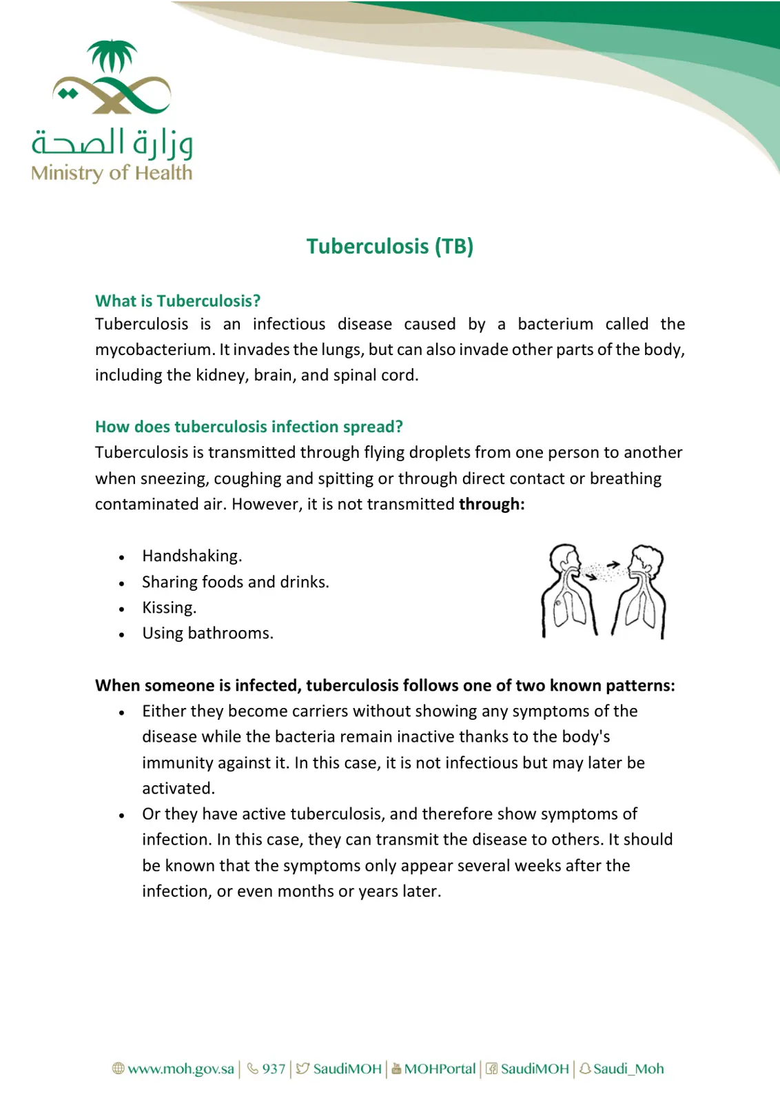 غلاف تقرير Tuberculosis (TB)