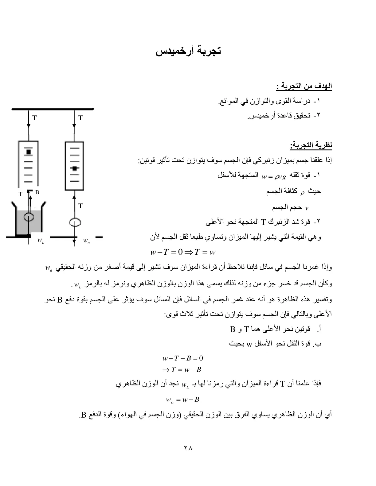 غلاف تقرير تجربة أرخميدس