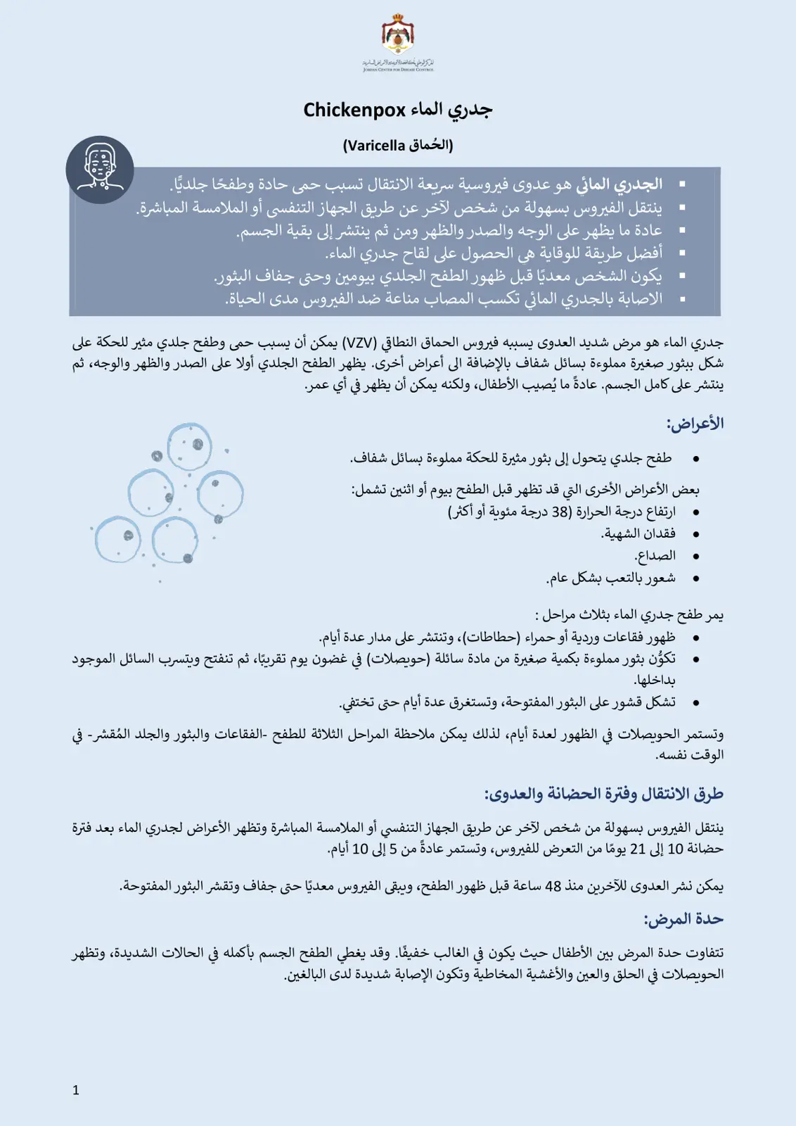 غلاف تقرير جدري الماء Chickenpox