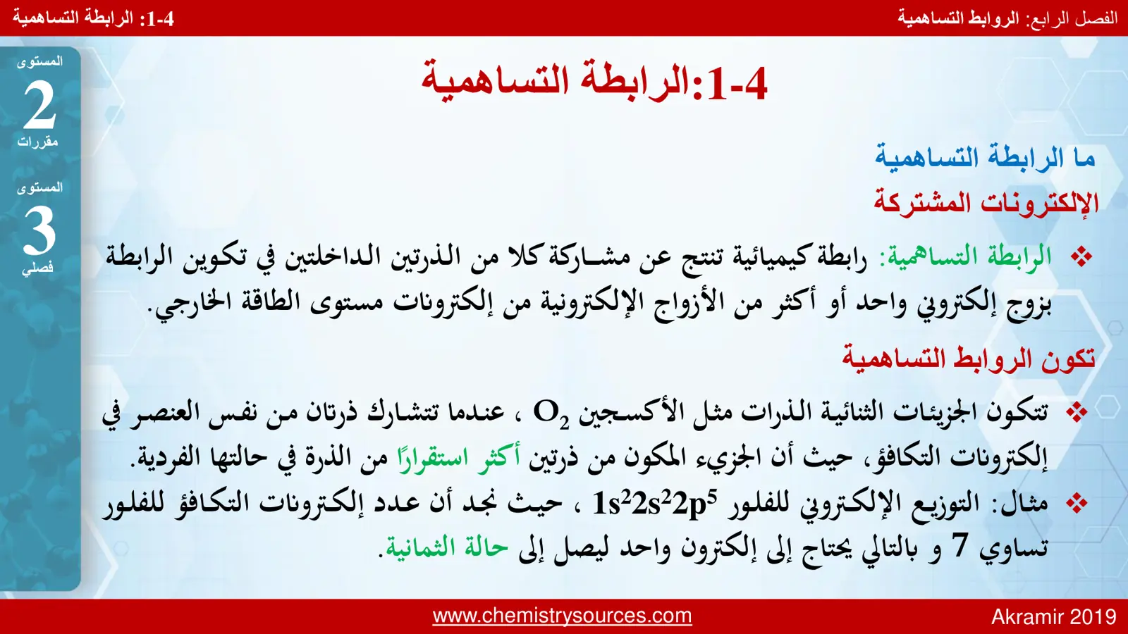 غلاف تقرير الروابط التساهمية
