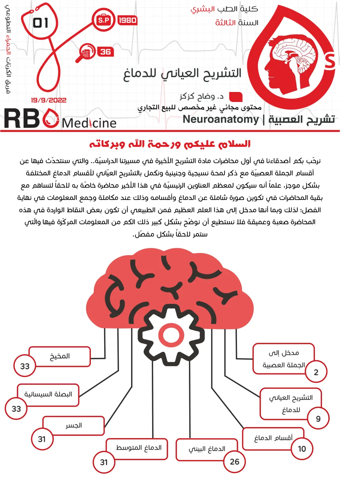 غلاف تقرير التشريح العياني للدماغ