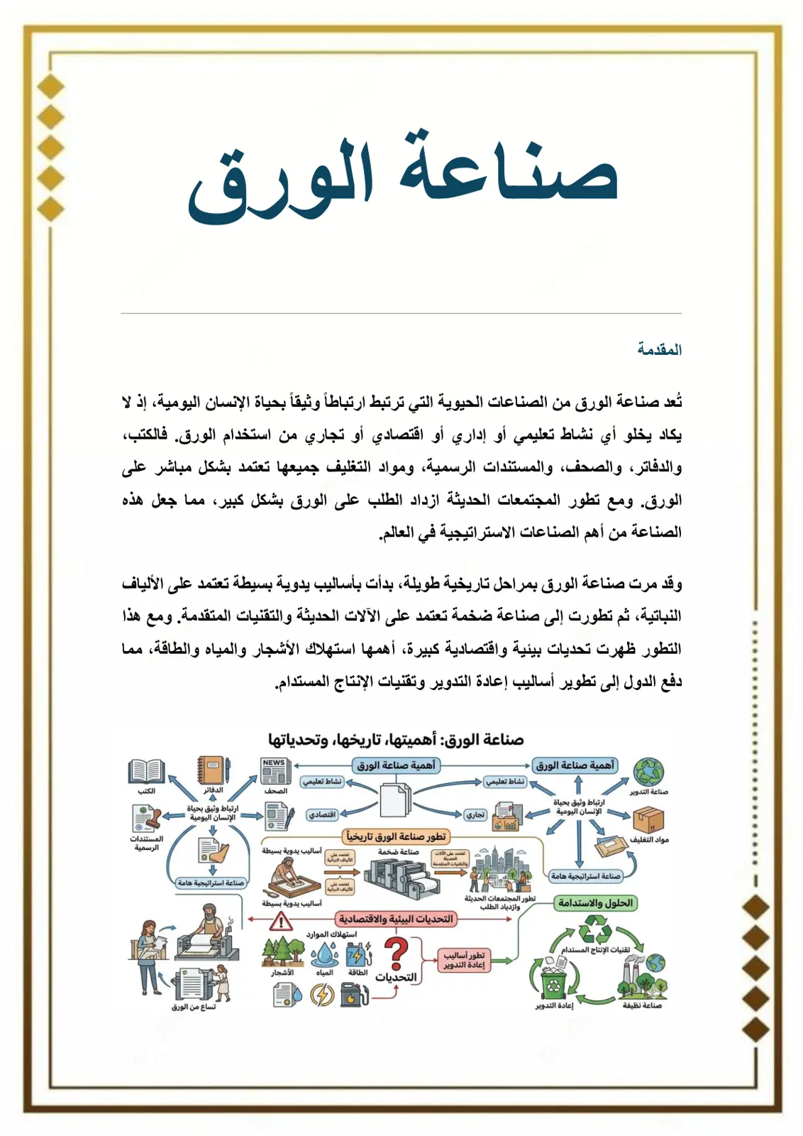 غلاف تقرير صناعة الورق