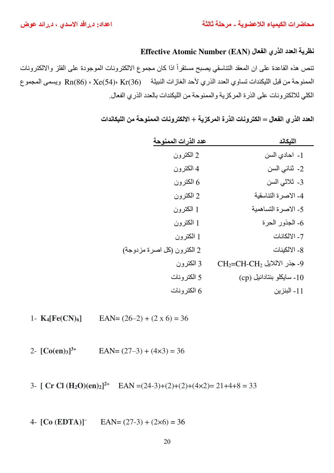 غلاف تقرير نظرية العدد الذري الفعال (EAN) – محاضرات الكيمياء اللاعضوية