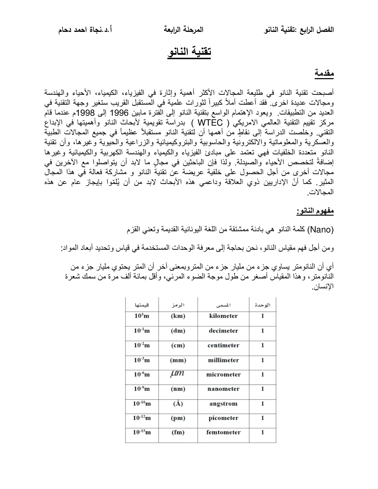 غلاف تقرير تقنية النانو