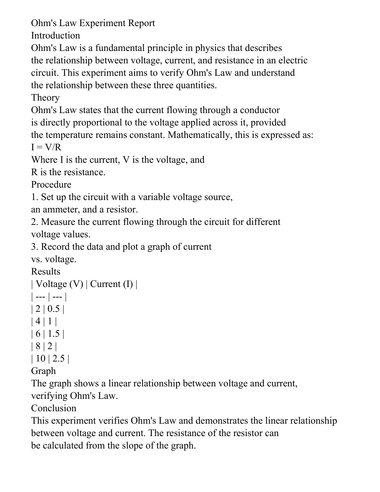 غلاف تقرير Ohm's Law Experiment Report