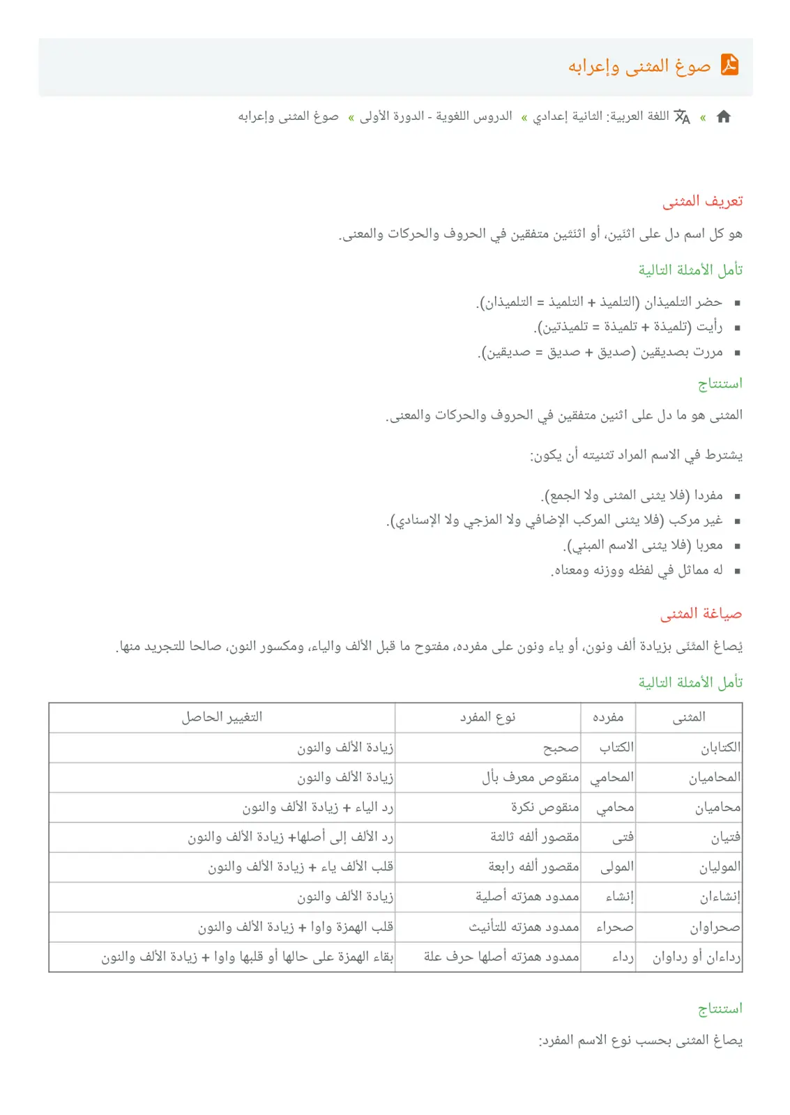 غلاف تقرير صوغ المثنى وإعرابه