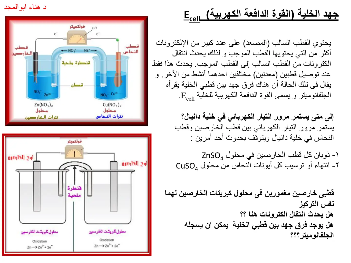 غلاف تقرير جهد الخلية (القوة الدافعة الكهربية) Ecell