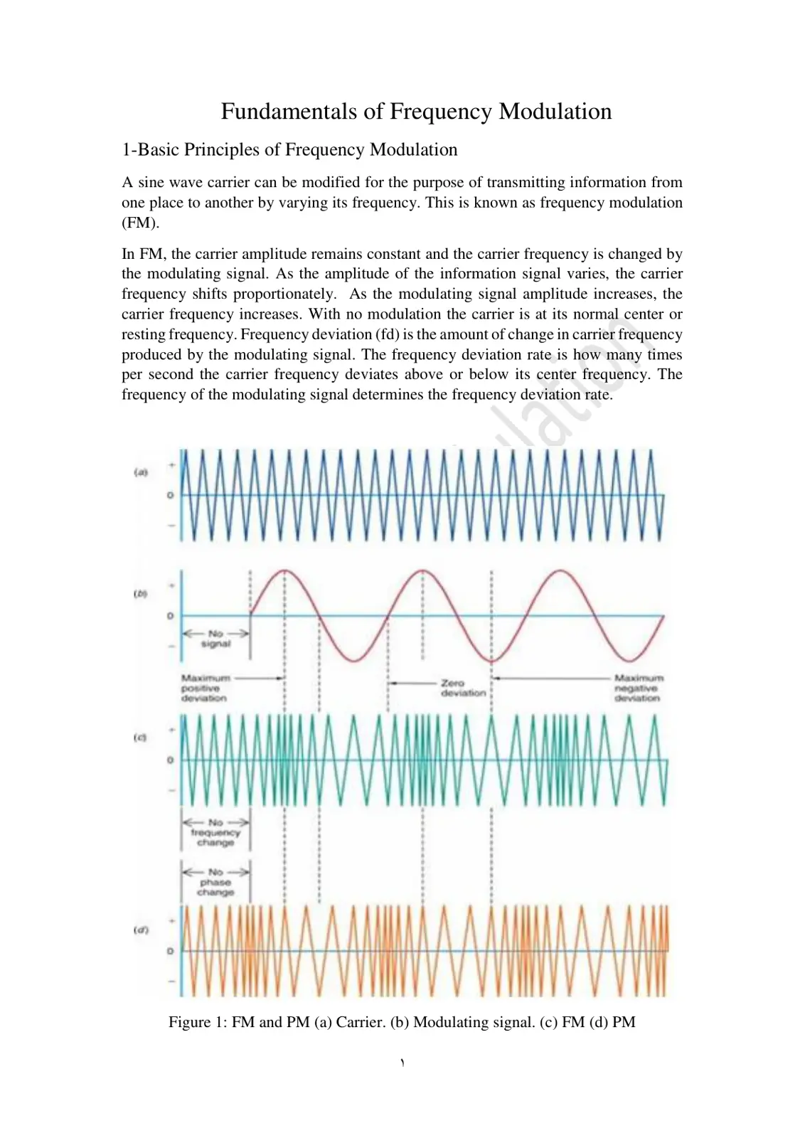 غلاف تقرير Fundamentals of Frequency Modulation