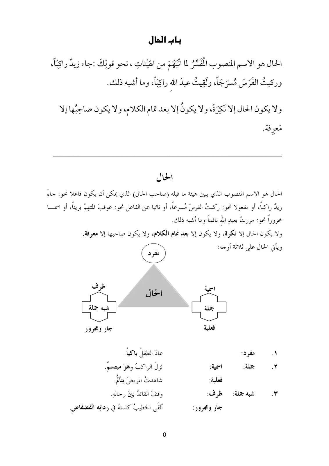 غلاف تقرير باب الحال