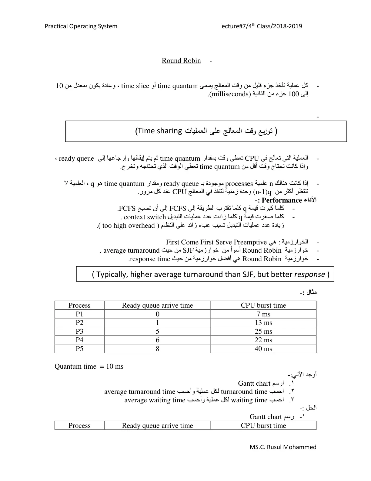 غلاف تقرير Practical Operating System: Round Robin