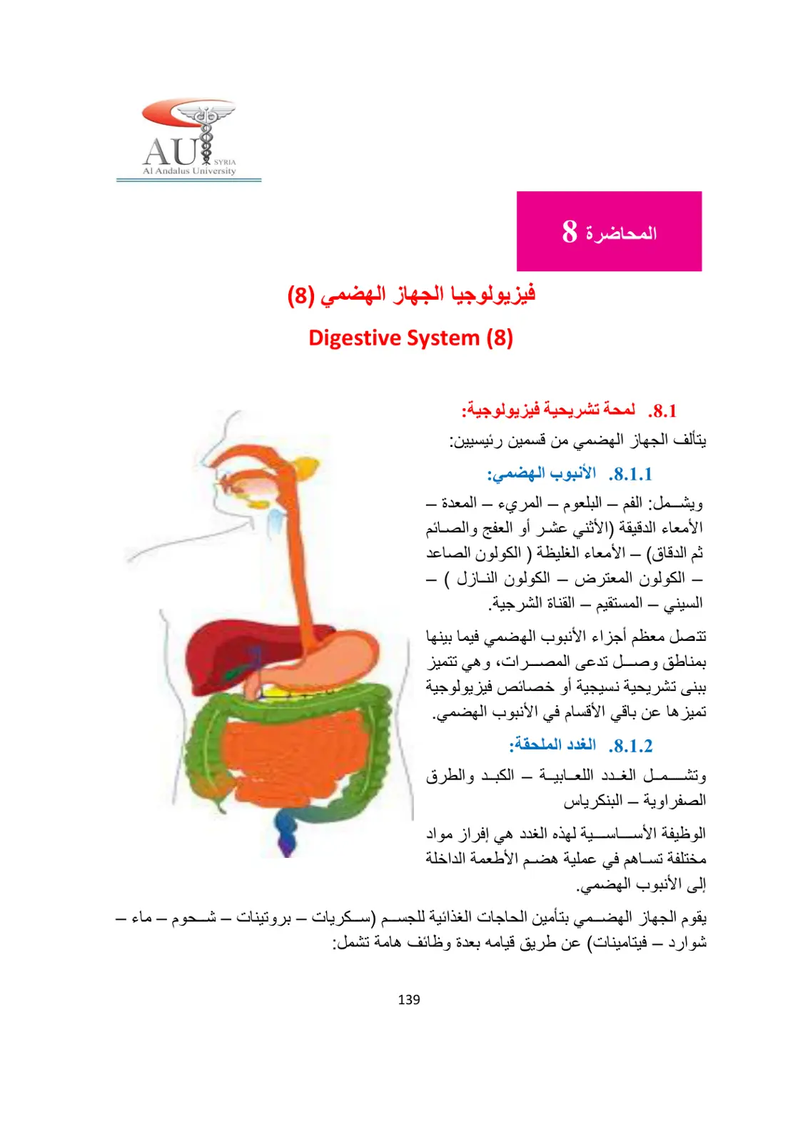 غلاف تقرير المحاضرة 8 فيزيولوجيا الجهاز الهضمي (8) Digestive System (8)