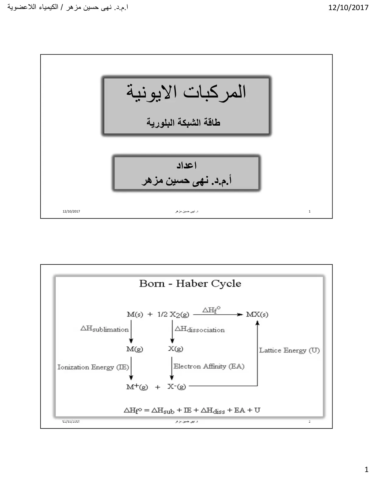 غلاف تقرير طاقة الشبكة البلورية