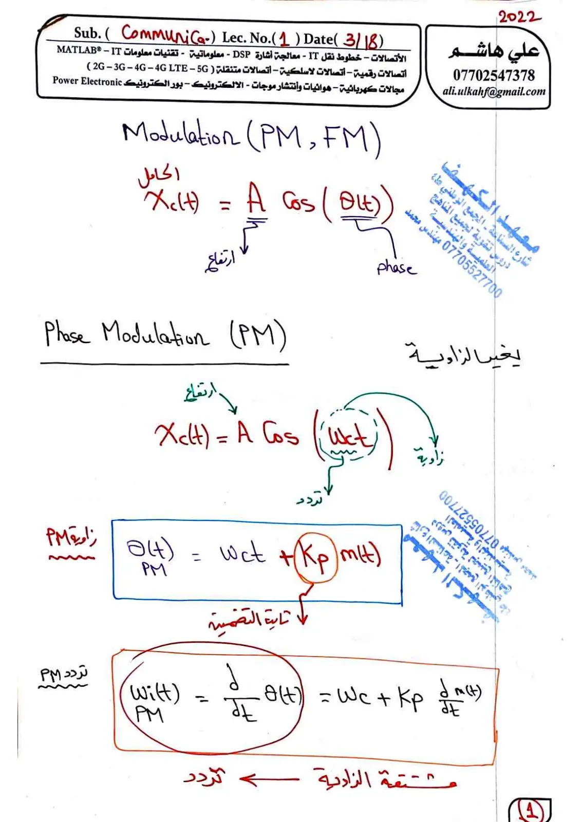 غلاف تقرير اتصالات رقمية