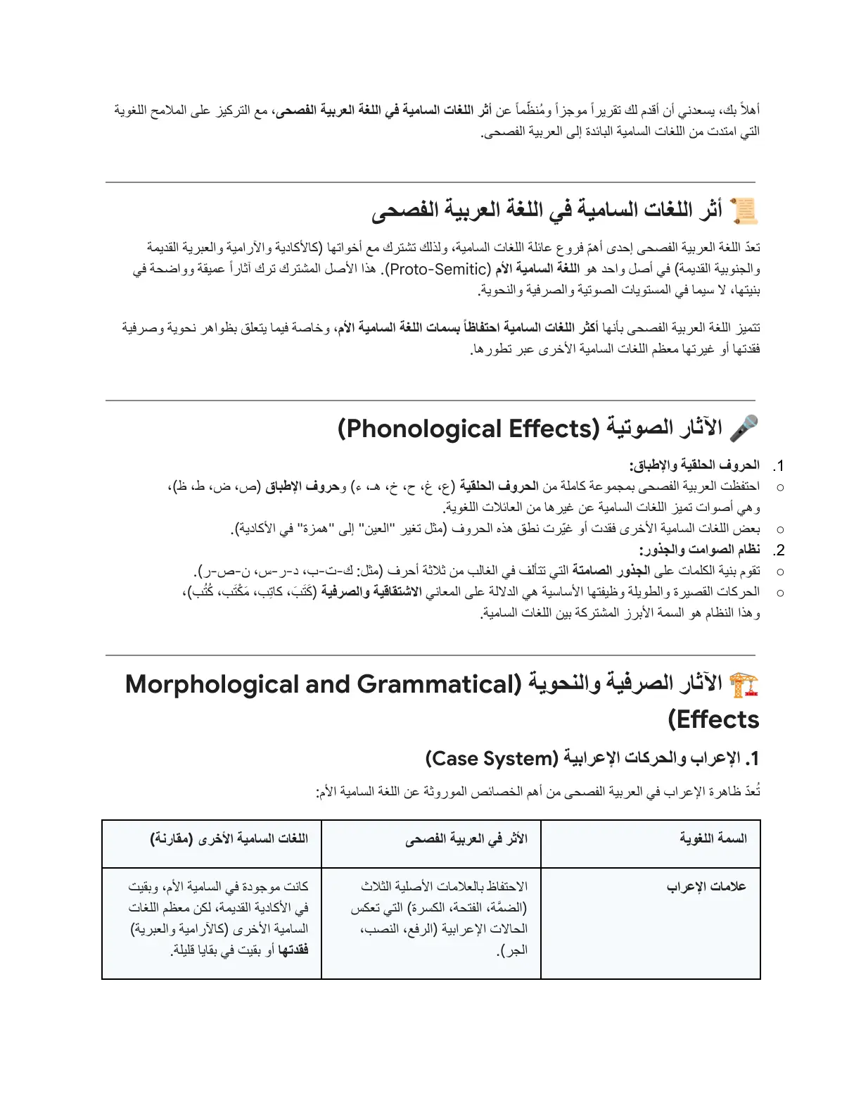 غلاف تقرير أثر اللغات السامية في اللغة العربية الفصحى