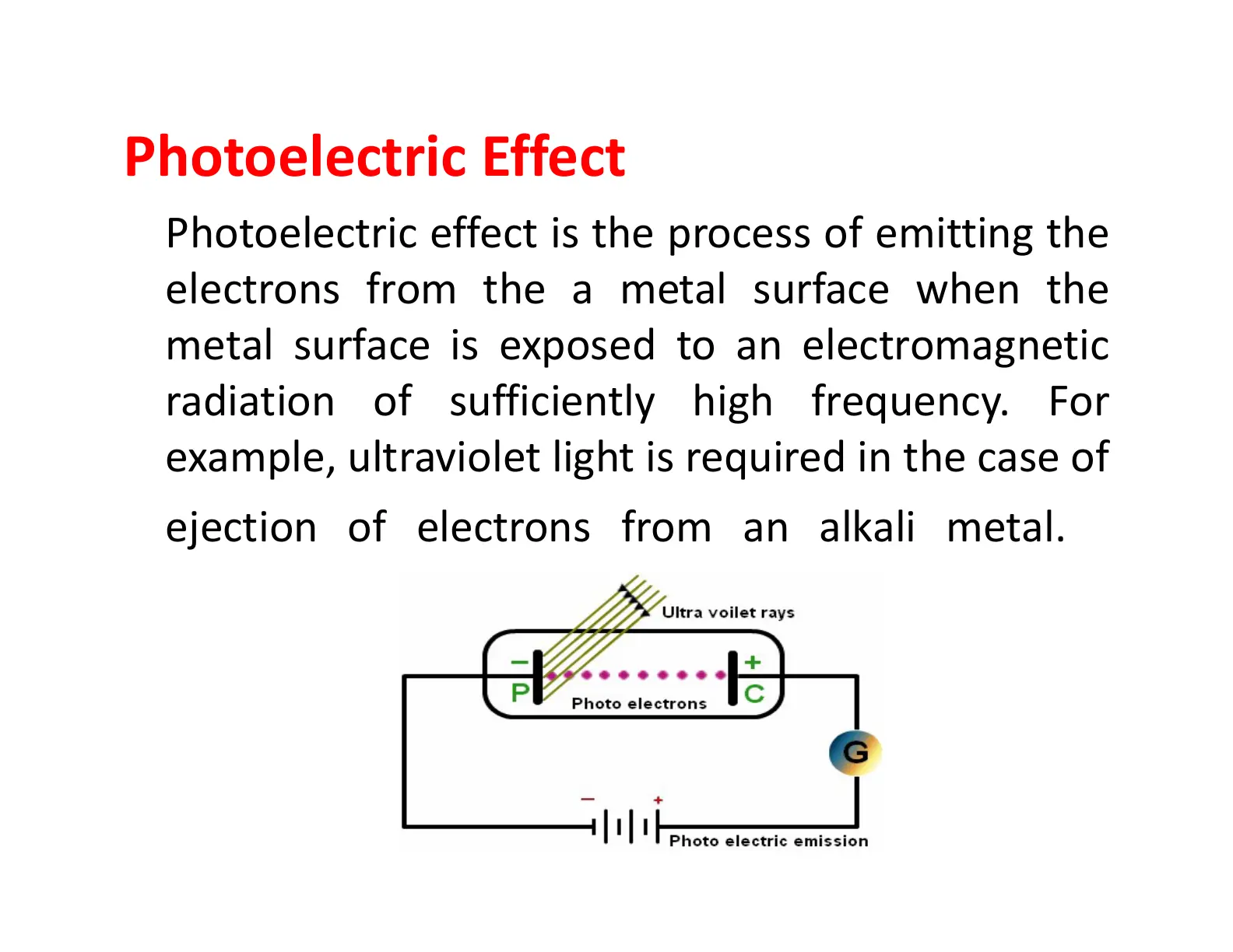 غلاف تقرير Photoelectric Effect