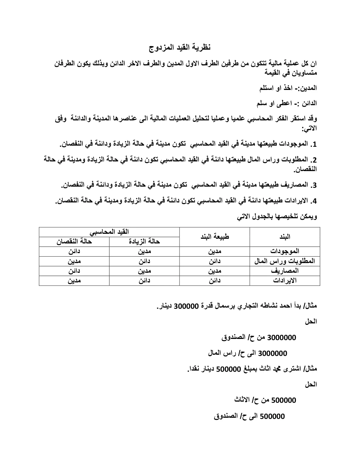 غلاف تقرير نظرية القيد المزدوج