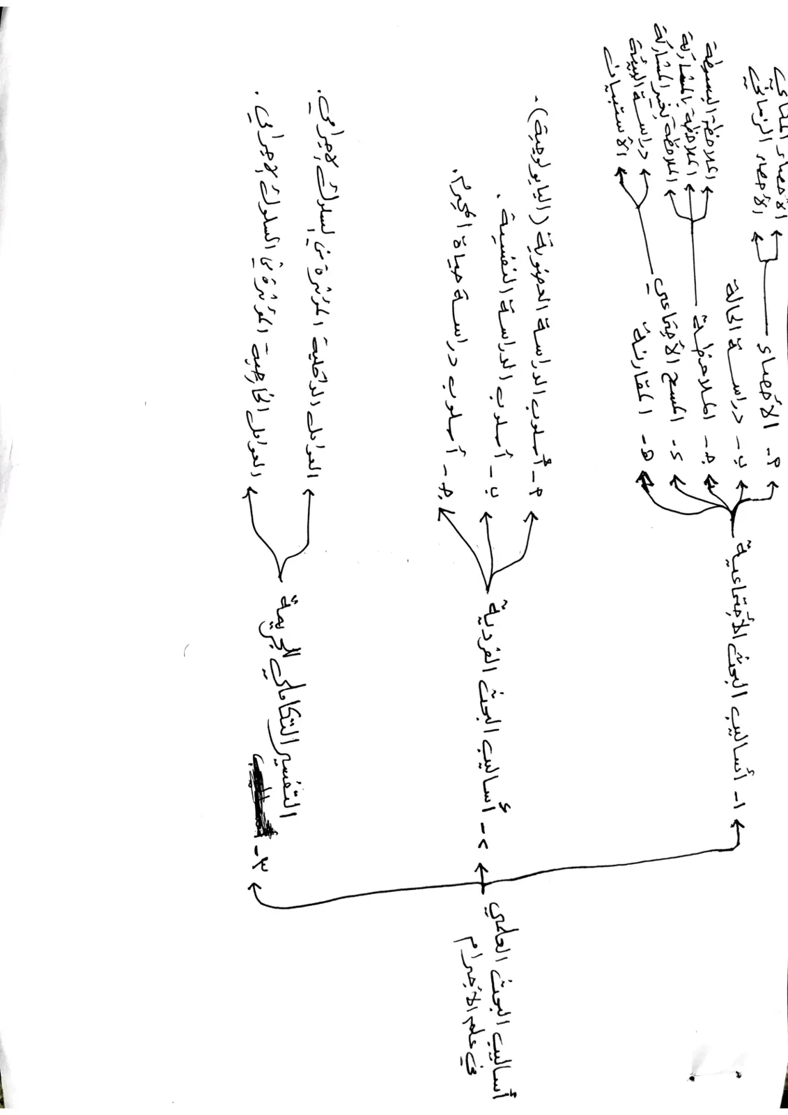 غلاف تقرير أساليب البحث الاجتماعي في علم الإجرام