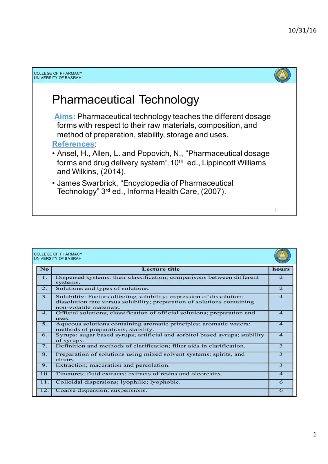 غلاف تقرير Pharmaceutical Technology