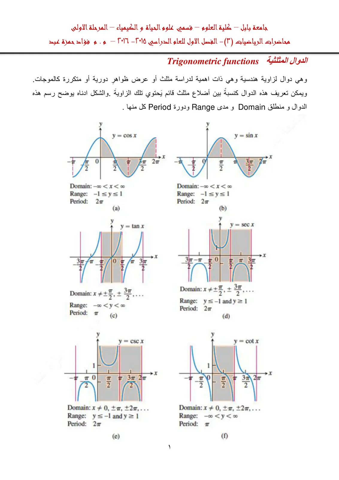 غلاف تقرير محاضرات الرياضيات (۳): الدوال المثلثية Trigonometric functions
