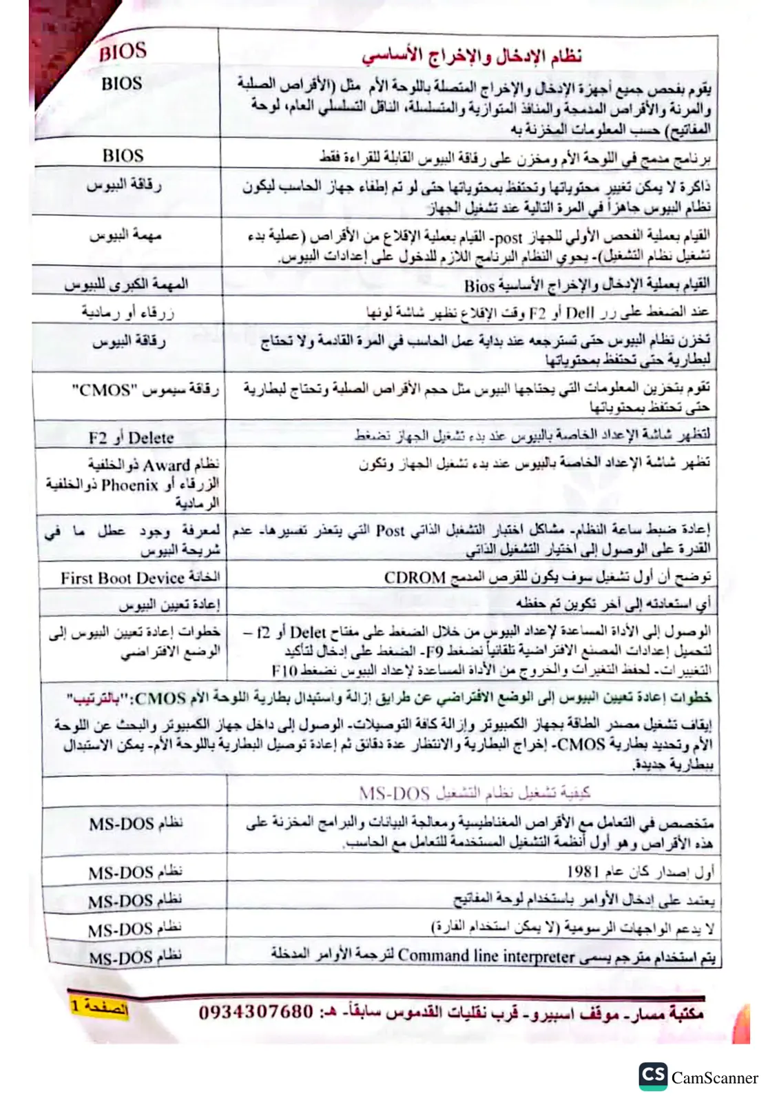 غلاف تقرير نظام الإدخال والإخراج الأساسي